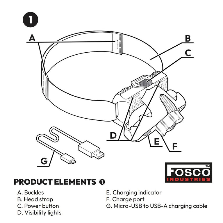 LAMPADA FRONTALE FOREST LED 220 lumens  FOSCO INDUSTRIES