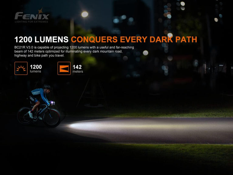 TORCIA DA BICICLETTA BC21R V3.0 1200 LUMENS FENIX