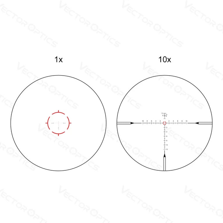 ottica Continental x10 1-10x28 ED vector optics