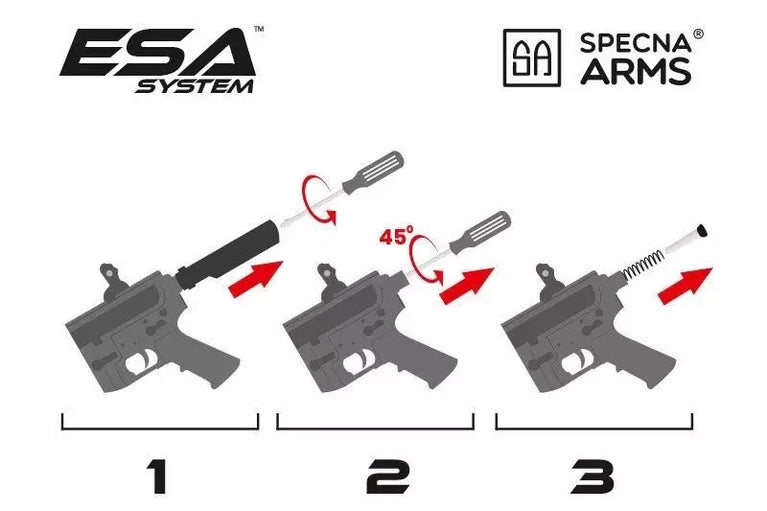 FUCILE SPECNA ARMS RRA SA-E10 PDW EDGE NERO